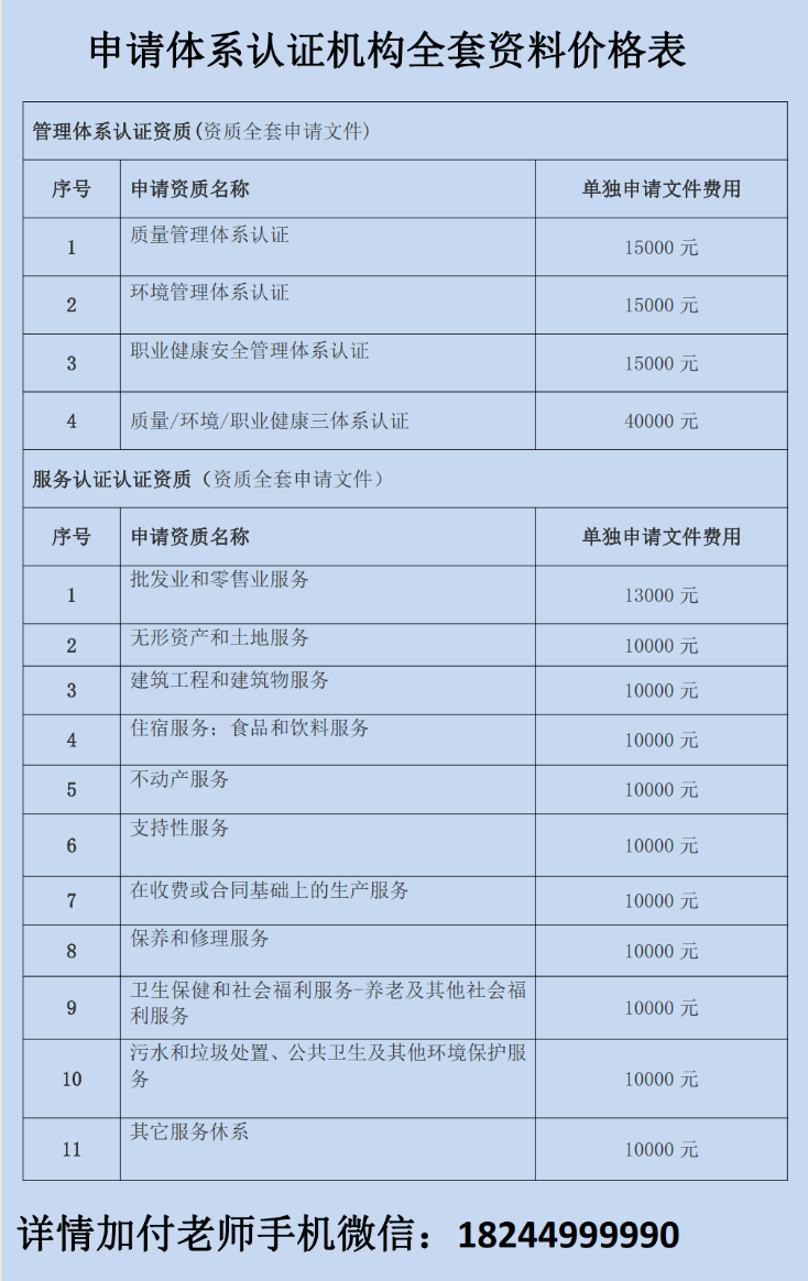 申请体系认证机构全套资料价格表5.png